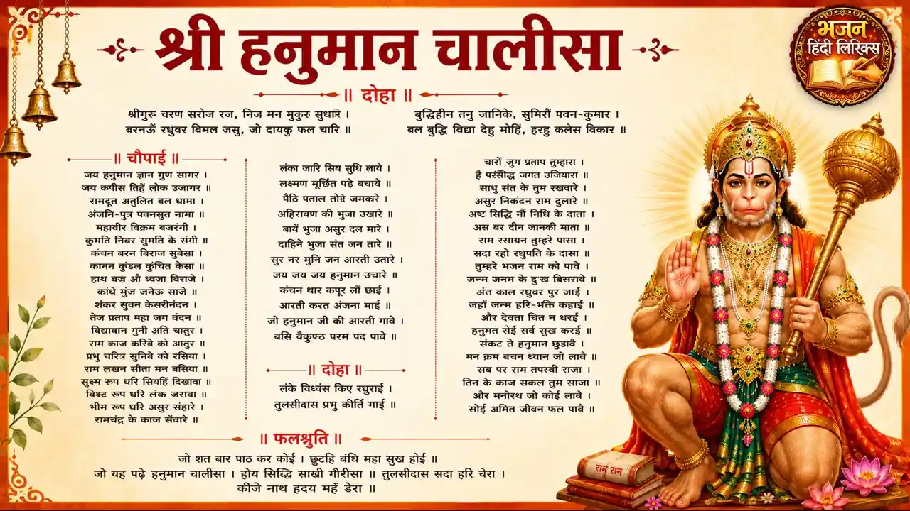 श्री हनुमान चालीसा लिरिक्स इन हिंदी
